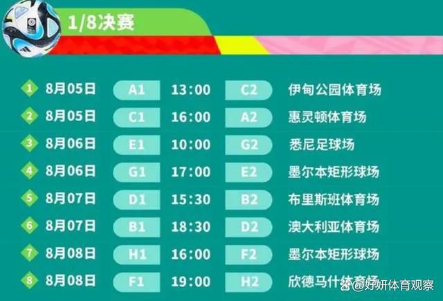 女性裸体欣赏